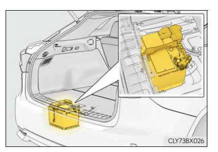 Lexus RX. Do-it-yourself maintenance