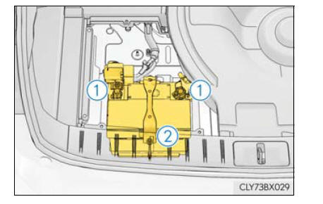 Lexus RX. Do-it-yourself maintenance