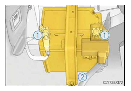 Lexus RX. Do-it-yourself maintenance