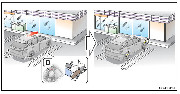 Lexus RX. Using the driving support systems