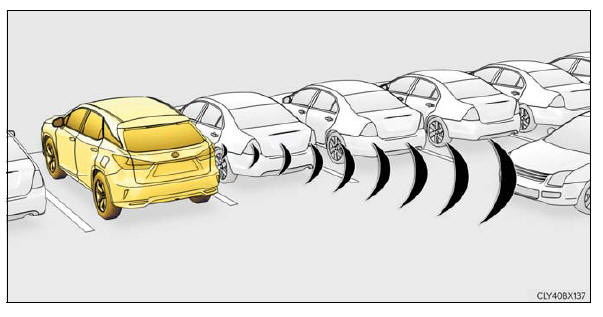 Lexus RX. Using the driving support systems