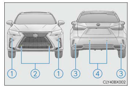 Lexus RX. Using the driving support systems