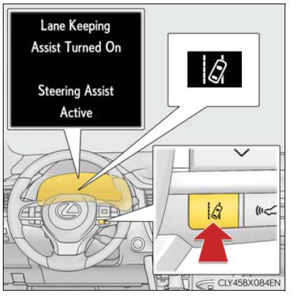 Lexus RX. Using the driving support systems