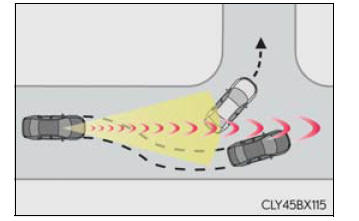 Lexus RX. Using the driving support systems