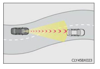 Lexus RX. Using the driving support systems