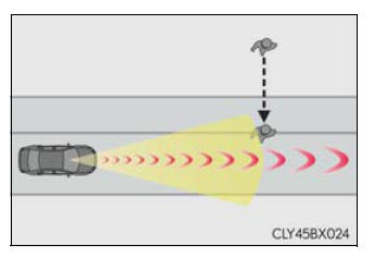 Lexus RX. Using the driving support systems