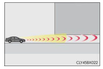 Lexus RX. Using the driving support systems