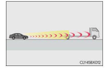 Lexus RX. Using the driving support systems