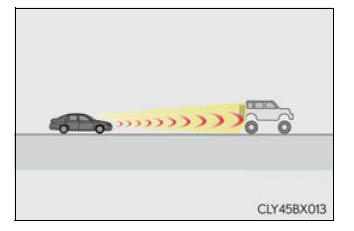 Lexus RX. Using the driving support systems