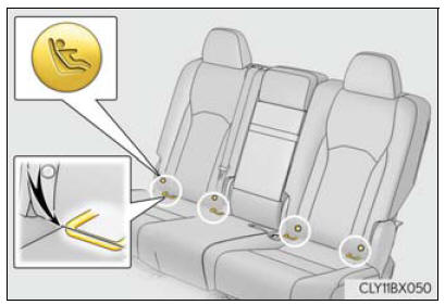 Lexus RX. Child restraint systems