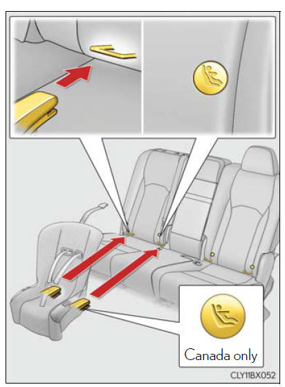 Lexus RX. Child restraint systems