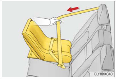 Lexus RX. Child restraint systems