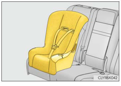 Lexus RX. Child restraint systems