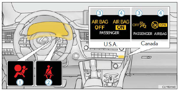 Lexus RX. For safe use