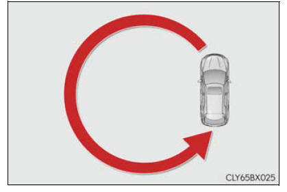 Lexus RX. Using the other interior features