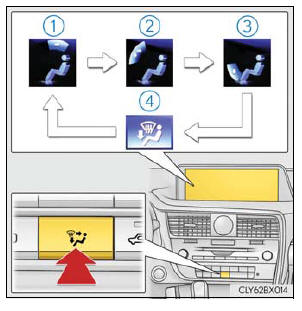 Lexus RX. Change the airflow mode