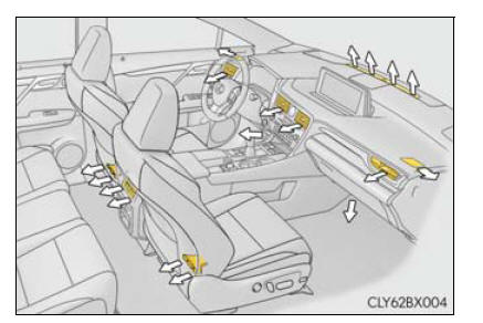 Lexus RX. Using the air conditioning system and defogger