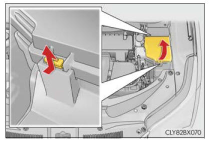 Lexus RX. Steps to take in an emergency