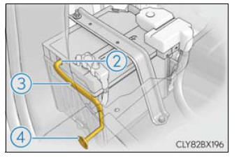 Lexus RX. Steps to take in an emergency