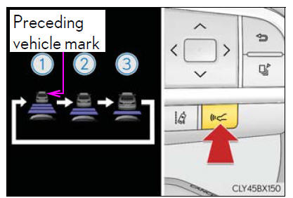 Lexus RX. Using the driving support systems