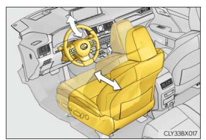 Lexus RX. Adjusting the seats