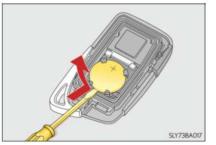 Lexus RX. Do-it-yourself maintenance