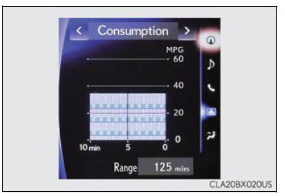 Lexus RX. Energy monitor/consumption screen