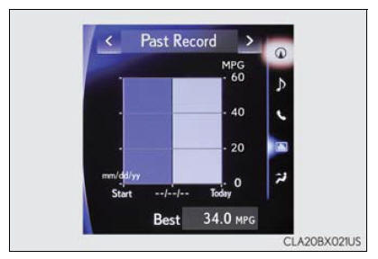 Lexus RX. Energy monitor/consumption screen