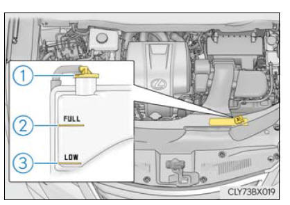 Lexus RX. Do-it-yourself maintenance