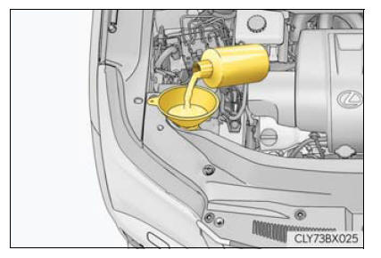 Lexus RX. Do-it-yourself maintenance