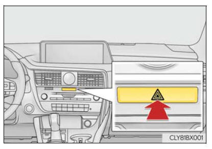 Lexus RX. Essential information