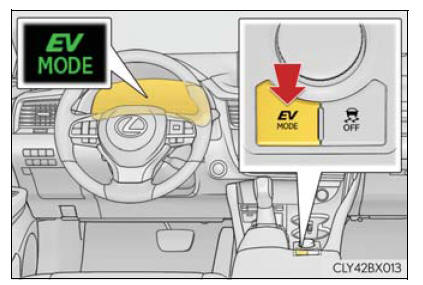 Lexus RX. Driving procedures