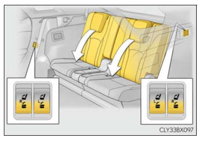 Lexus RX. Adjusting the seats