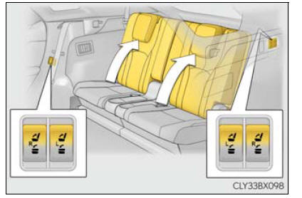 Lexus RX. Adjusting the seats