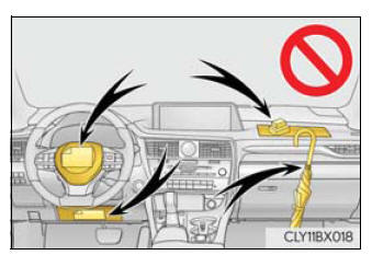 Lexus RX. For owners