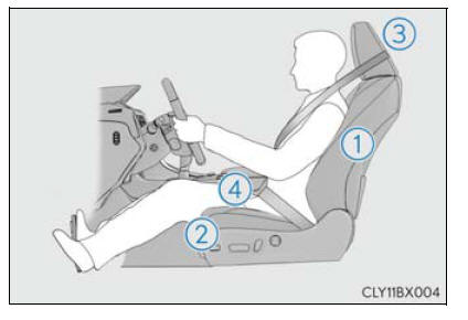 Lexus RX. For safe use