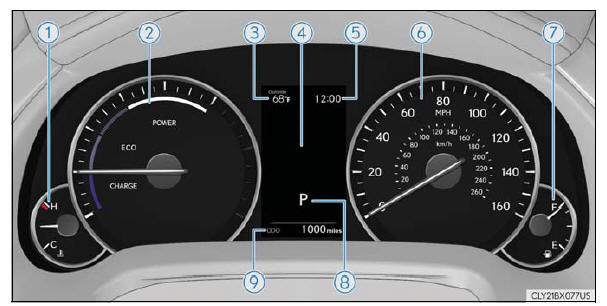 Lexus RX. Gauges and meters