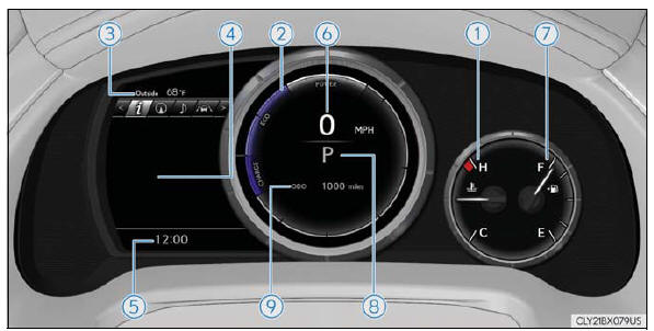 Lexus RX. Gauges and meters