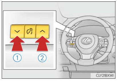 Lexus RX. Gauges and meters