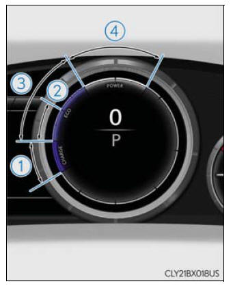 Lexus RX. Gauges and meters