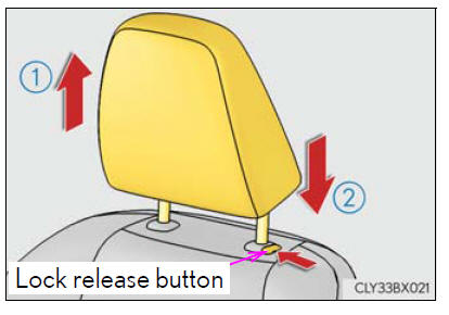 Lexus RX. Adjusting the seats