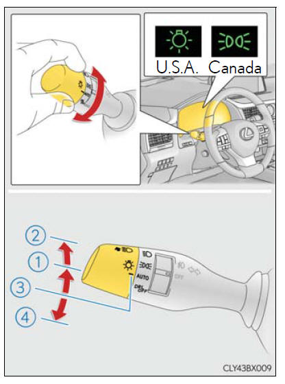 Lexus RX. Operating the lights and wipers