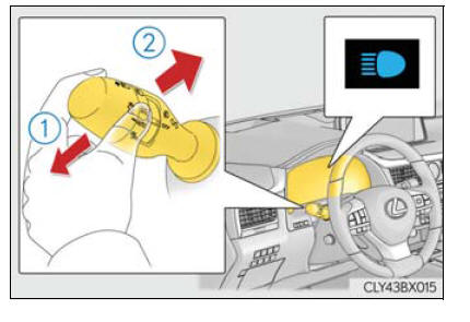 Lexus RX. Operating the lights and wipers