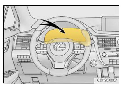 Lexus RX. Hybrid system