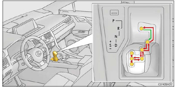 2018 Lexus RX 350 / RX 350L Owners Manual – Paper User Guide (Bishkos Publisher)