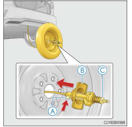 Lexus RX. Steps to take in an emergency