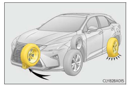 Lexus RX. Steps to take in an emergency