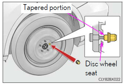 Lexus RX. Steps to take in an emergency