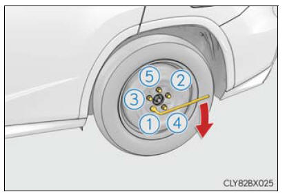 Lexus RX. Steps to take in an emergency