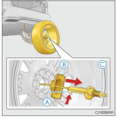 Lexus RX. Steps to take in an emergency